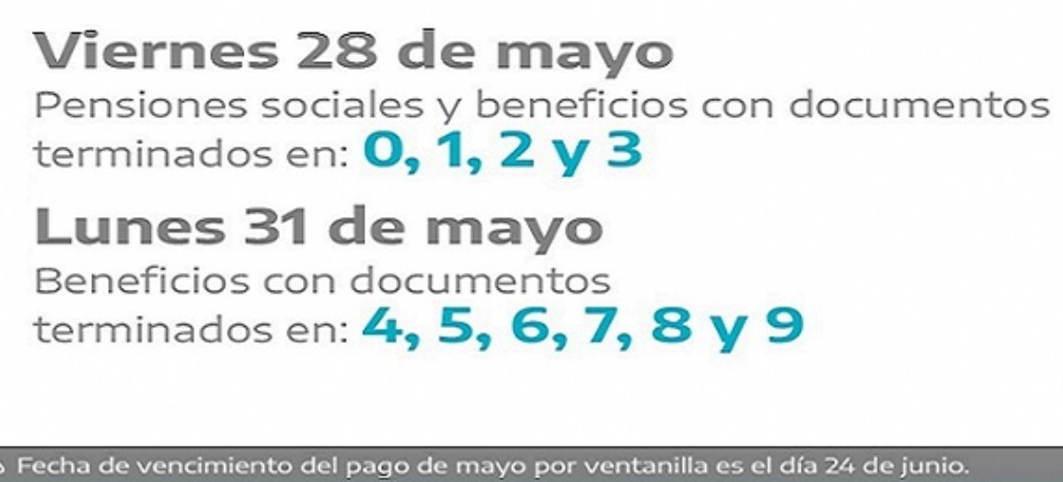 Desde este viernes se cobran jubilaciones y pensiones de mayo del Instituto de Previsión Social