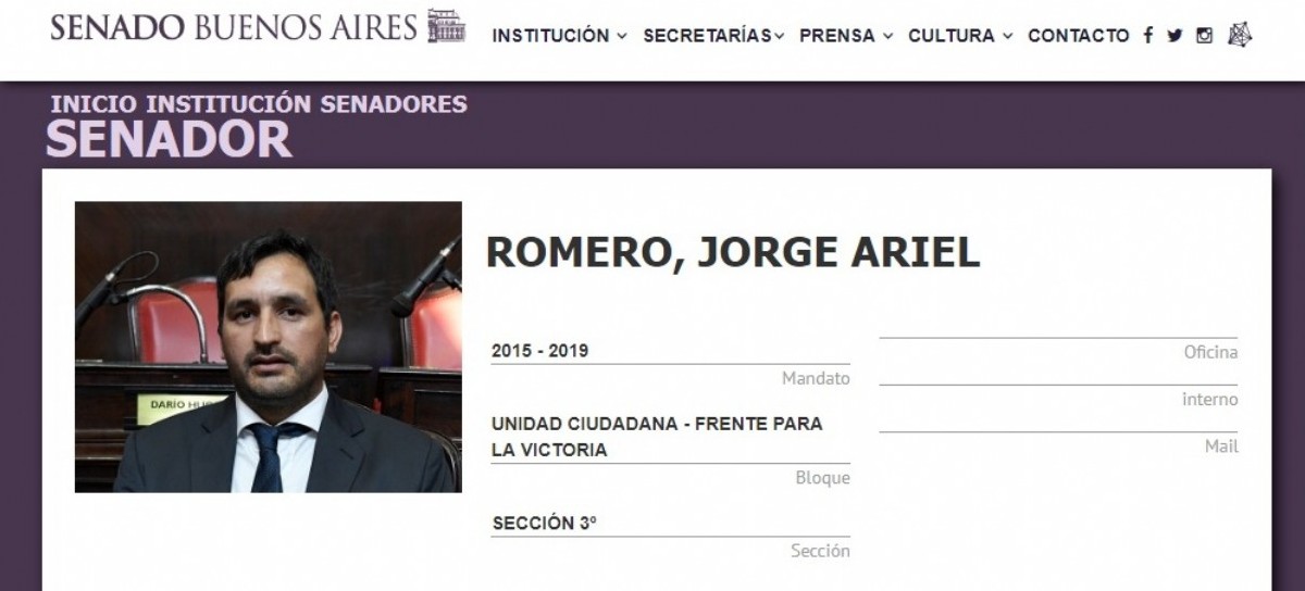 Al senador Jorge Romero le dicen EL LOCO y no lo es: no renunció, no va a las sesiones y cobra igual