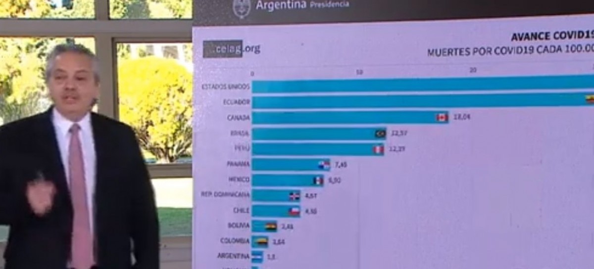 -EN VIVO- El presidente Fernández anuncia cómo sigue la cuarentena