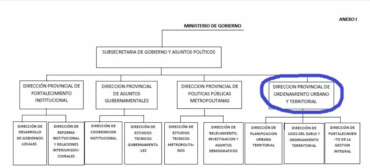 Un regalo "Gigante" del Gobierno a los intendentes: podrán acordar las obras con discrecionalidad