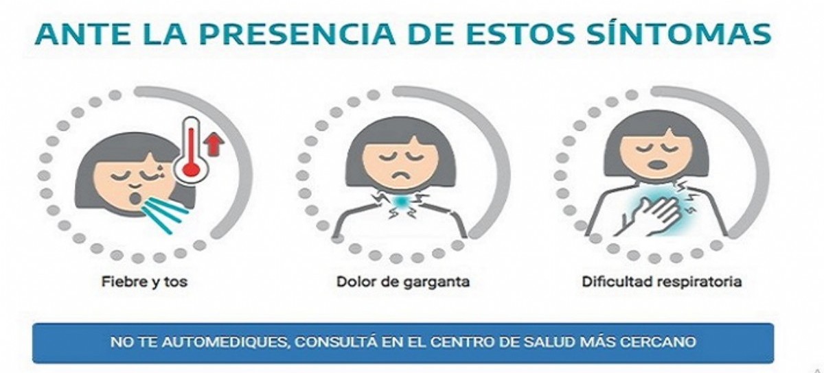 Recomendaciones del ministerio de Salud bonaerense a la población por el Coronavirus