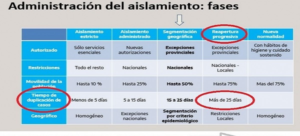 La Plata: "Estamos al borde del abismo", el mensaje de empresarios Pyme llevado por Garro a Kicillof