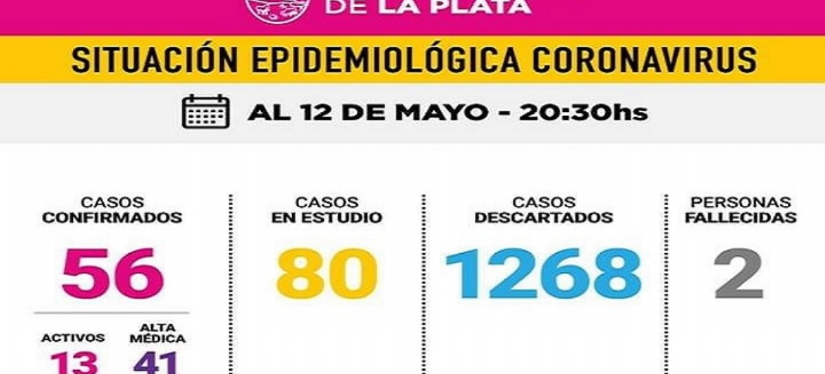 La Plata: "Estamos al borde del abismo", el mensaje de empresarios Pyme llevado por Garro a Kicillof