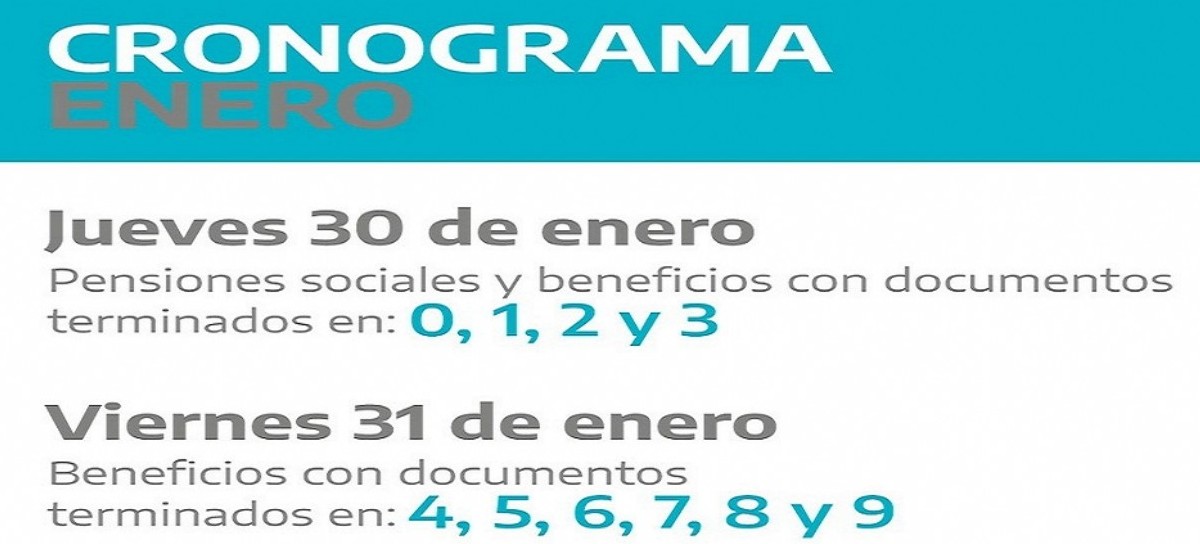 El jueves 30 de este mes comienza el pago de haberes a jubilados y pensionados bonaerenses
