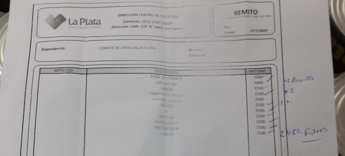 Municipio de La Plata: drástico recorte de alimentos entregados al Comité de Crisis de Villa Elvira