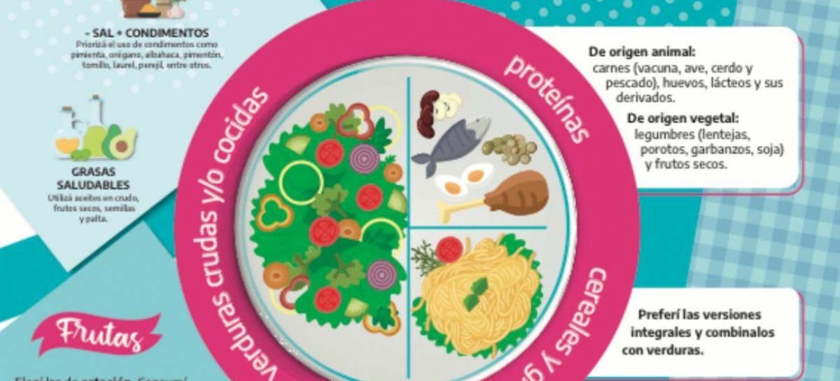 El ministerio de Salud bonaerense realiza la "Semana Provincial de la Alimentación"
