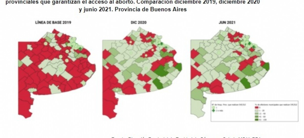 Provincia de Buenos Aires: en 449 establecimientos hospitalarios garantizan acceso al aborto legal