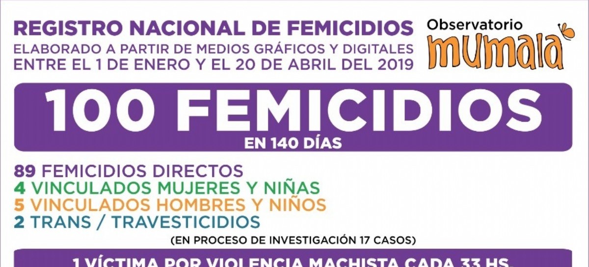 -Informe- Las violencias no cesan #EmergenciaNiUnaMenos: 100 Femicidios en 140 días