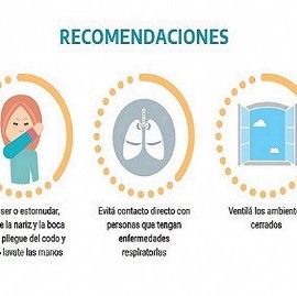 Recomendaciones del ministerio de Salud bonaerense a la población por el Coronavirus