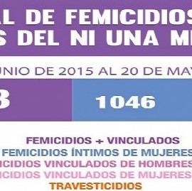 Nueva marcha en la capital bonaerense a cuatro años del primer "Ni Una Menos"