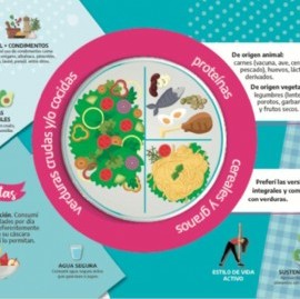 El ministerio de Salud bonaerense realiza la "Semana Provincial de la Alimentación"