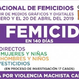 -Informe- Las violencias no cesan #EmergenciaNiUnaMenos: 100 Femicidios en 140 días