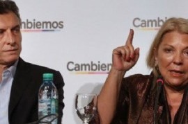 Carrió, al borde de hacerle un piquete al presidente Macri, ¿descarrila o es descarriada?