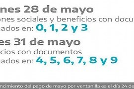 Desde este viernes se cobran jubilaciones y pensiones de mayo del Instituto de Previsión Social