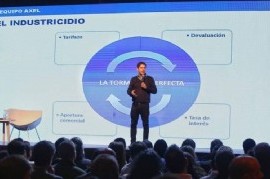 Las Pymes, Vidal y Kicillof: entre el tardío apoyo y el "industricidio"