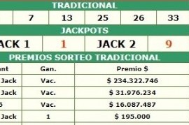 El plazo  fijo más grande: los pozos acumulados del Quini 6, Loto, Telekino, Toto Bingo, Brinco…