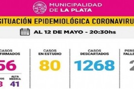 La Plata: "Estamos al borde del abismo", el mensaje de empresarios Pyme llevado por Garro a Kicillof