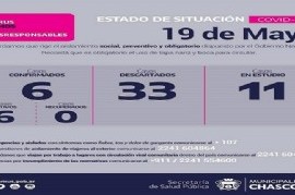 Cambio de estrategia en Chascomús: ahora no informan cuántos son los aislados por COVID-19