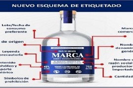 Proponen que en la provincia de Buenos Aires haya etiquetado claro para bebidas alcohólicas