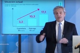 Alberto Fernández: "Estamos trabajando en la cuarentena y en la economía"