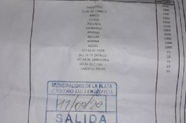 Municipio de La Plata: drástico recorte de alimentos entregados al Comité de Crisis de Villa Elvira