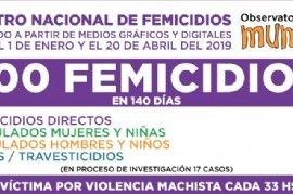 -Informe- Las violencias no cesan #EmergenciaNiUnaMenos: 100 Femicidios en 140 días