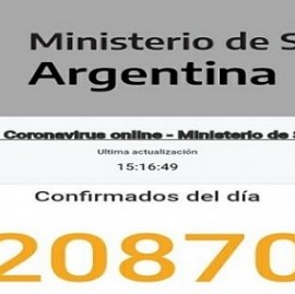 Escalofriante cifra: son 20.870 los nuevos contagios de Coronavirus, la más alta de la Pandemia