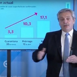 Alberto Fernández: "Estamos trabajando en la cuarentena y en la economía"